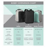 Городской рюкзак XD Design Bobby compact 14