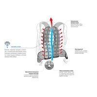 Спортивный рюкзак Deuter Compact EXP 12 Alpinegreen-midnight (32002152319)