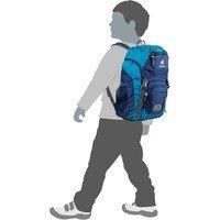 Детский рюкзак Deuter Junior 18л Petrol-arctic (360293325)