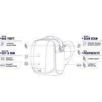 Мужская сумка через плечо Pacsafe Metrosafe LS200 
