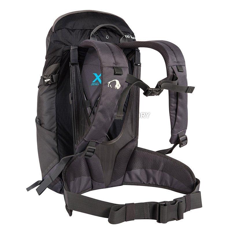 Туристический рюкзак Tatonka Storm 25 Titan Grey (TAT 1532.021)