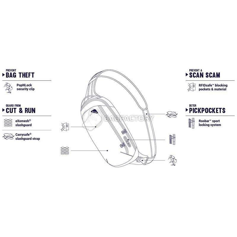 Мужская сумка через плечо 