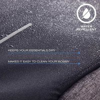 Городской рюкзак Анти-вор XD Design Bobby Camouflage Blue 11л для ноутбука 14