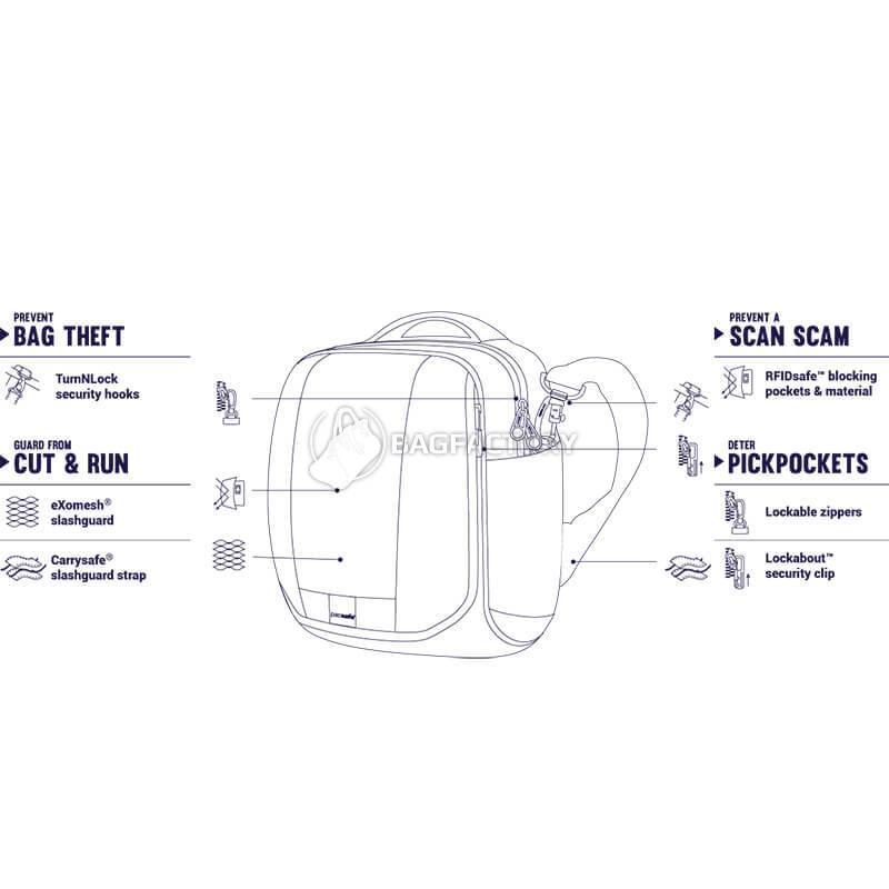 Мужская сумка через плечо 