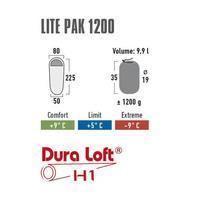 Спальный мешок High Peak Lite Pak 1200/+5°C Anthra/Blue Left (23277)