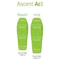 Спальный мешок Sea to Summit Ascent AcI Regular Left Zip Lime (STS AAC1-R)