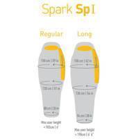 Спальный мешок Sea to Summit Spark SpI Left Zip Light Gray/Yellow Long (STS ASP1-L)