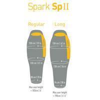 Спальный мешок Sea to Summit Spark SpII 2019 Left Zip Dark Gray/Yellow Long (STS ASP2-L)