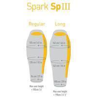 Спальный мешок Sea to Summit Spark SpIII 2019 Left Zip Light Gray/Yellow Long (STS ASP3-L)