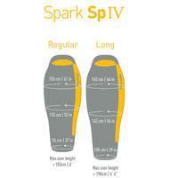 Спальный мешок Sea to Summit Spark SpIV Long Left Zip (STS ASP4-L)