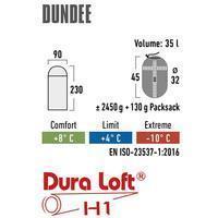 Спальный мешок High Peak Dundee 4/+4°C Grey/Light Grey Left (928928)