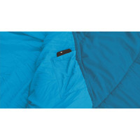 Спальный мешок Easy Camp Ellipse Lake Blue (240118)