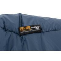 Спальный мешок Pinguin Spirit CCS 185 2020 Green Right Zip (PNG 232240)