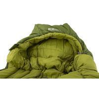 Спальный мешок Pinguin Spirit CCS 185 2020 Green Right Zip (PNG 232240)