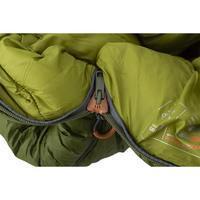 Спальный мешок Pinguin Spirit CCS 185 2020 Green Right Zip (PNG 232240)