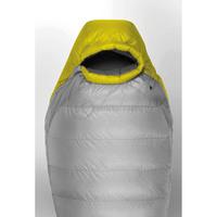 Спальный мешок Salewa Micro II 600 2821 1080 17/12°C 185 см Right Синий (013.003.1232)