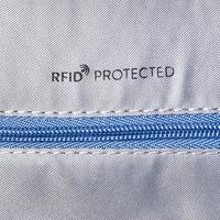 Городской рюкзак Hedgren Libra 13.6л Baltic Blue (HLBR06/368-01)