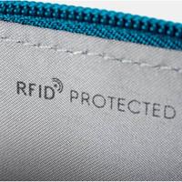 Сумка для документов и телефона с RFID-защитой Hedgren Follis Rupee Oceanic Blue (HFOL07/464-03)