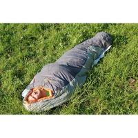 Спальный мешок Pinguin Topas 195 BHB Micro Blue Right Zip (PNG 206.195.Blue-R)