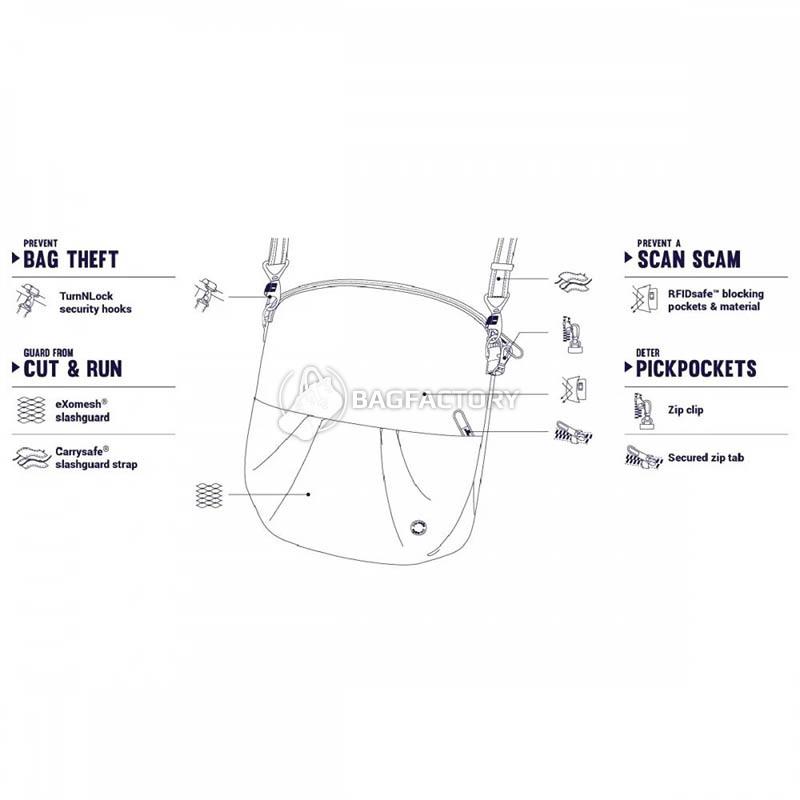 Женская сумка 