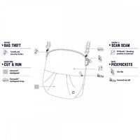 Женская сумка 