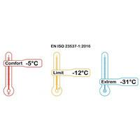 Спальный мешок Pinguin Magma 630 195 Blue Left Zip (PNG 243352)