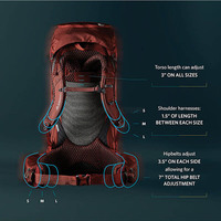 Туристический рюкзак Gregory Baltoro 65 RC SM Alaska Blue (142441/1002)