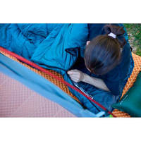 Спальный мешок Trimm Travel Mid. Blue 195 R (001.009.0313)