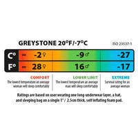 Спальный мешок Big Agnes Greystone 20 (600 DownTek) Long Rooibos Left Zip 198 см (021.0207)