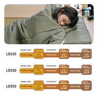 Спальный мешок Naturehike LD150 CNK2300SD016 темно-зеленый 225 см (6976023921773)