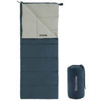 Спальный мешок Naturehike F150 NH22MSD05 левый темно-голубой 190 см (6927595797761-L)