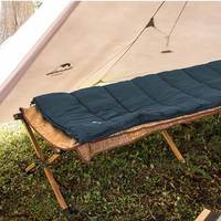 Спальный мешок Naturehike F150 NH22MSD05 правый темно-голубой 190 см (6927595797761-R)
