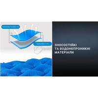 Туристический коврик Naturehike FC-10 NH19Z032-P 65 мм оранжевый 195 см (6976023922541)