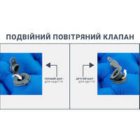 Туристический коврик Naturehike FC-10 NH19Z032-P 65 мм оранжевый 195 см (6976023922541)
