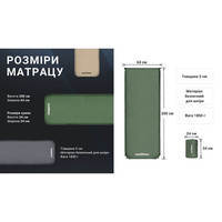 Туристический коврик Naturehike NH20DZ003 50мм темно-зеленый 200 см (6927595773680)