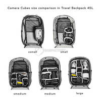 Сумка-футляр для фототехники Peak Design Camera Cube V2 Small Black (BCC-S-BK-3)