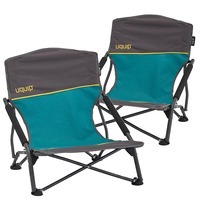 Набор раскладных кресел Uquip Sandy Blue/Grey х 2 шт (DAS303242)