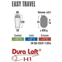 Спальный мешок High Peak Easy Travel/+12°C Blue/Dark Blue Left 220 см (929544)