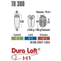 Спальный мешок High Peak TR 300/0°C Dark Red/Grey Left 230 см (929557)