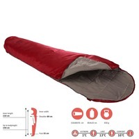 Спальный мешок Grand Canyon Whistler 190 13°C Red Dahlia Left 210 см (DAS303319)