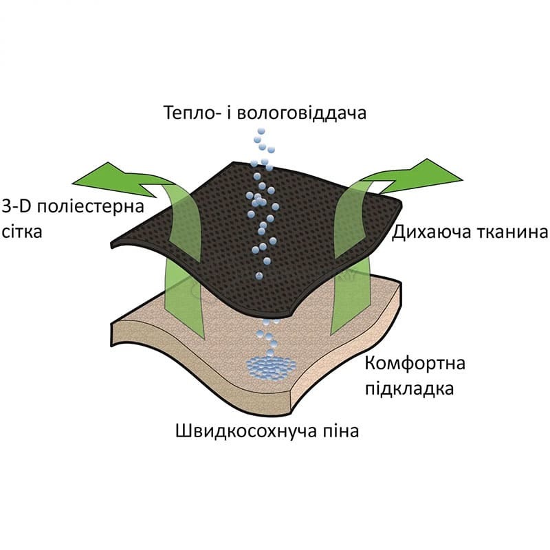 Кресло кемпинговое Outwell Grand Canyon XL (931744)