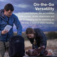 Городской рюкзак Osprey Poco Changing Pack 27л deep peyto для родителей и их младенцев (009.3883)