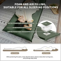 Туристический коврик Naturehike CNK2450WS020, 200x63x10 см темно-зеленый (6927595712740)