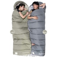 Спальный мешок Naturehike M400 CNK2350WS023 (1°C) правый серый 220 см (6927595776056)