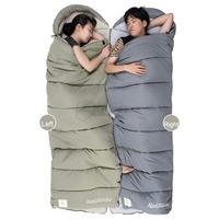 Спальный мешок Naturehike M400 CNK2350WS023 (1°C) правый зеленый 220 см (6927595776087)